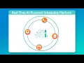 ServicePower Schedule Optimization Overview