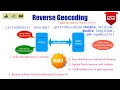 Location Aware Android Apps - Part 8 Reverse Geocoding Triggering address request from UI