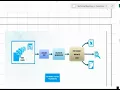Java Selenium Automation - Hybrid Framework