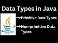 Data Types in Java