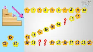 Missing Numbers 1 - 100 Math Grade-1 Tutway