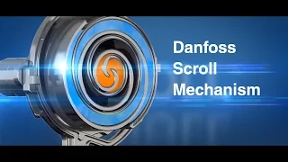 Danfoss Cool Scroll Mechanism Engineering Cooling Solutions for Tomorrow