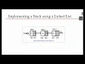 Lecture 1 The Stack ADT and its Applications