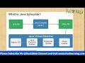 What is Bytecode and how it used in Java Virtual Machine-Object Oriented Concept VTU CSE ISE