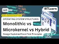 Operating System Structures Explained Monolithic vs Microkernel vs Hybrid OS Design - Episode 2