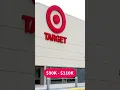 Top Store Manager Salaries in the US