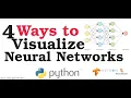 4 Ways To Visualize Neural Networks in Python