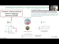 Accurate de novo detection of somatic mutations in high-throughput single-cell profiling data sets