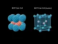 Hexagonal Close Packed Crystal Structure
