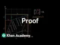 Proof Matrix determinant gives area of image of unit square under mapping Matrices Khan Academy