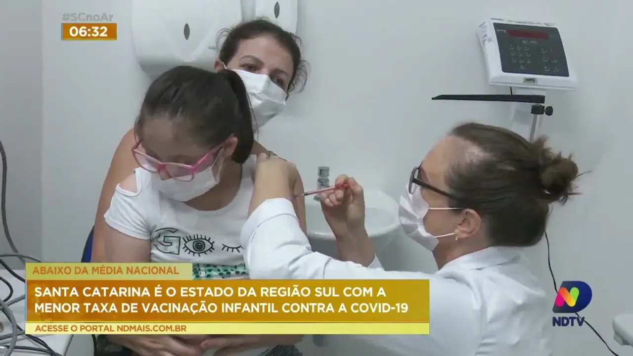 Santa Catarina é o estado da região sul com a menor taxa de vacinação infantil contra a Covid-19