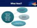 Java SE 8 Programming Part 2 Course Introduction