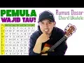 DASAR CHORD UKULELE - Pemula Wajib Tau!!