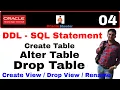 Apps Technical 4 Create Table and View Alter Table and View Drop Table and View and Rename