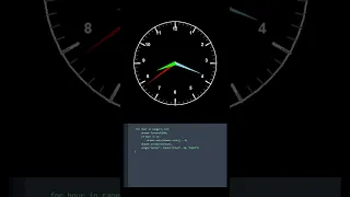 Analog Clock Using Python Turtle Simple Python Project for Beginners
