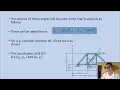 Introductory On Truss Analysis Using the Stiffness Matrix Method