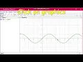 Change of unit of x axis ll How to Trignometric sin function graph by GeoGebra