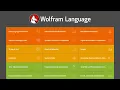 Stephen Wolfram s Introduction to the Wolfram Language