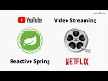 Spring Boot WebFlux - Streaming Example JavaTechie