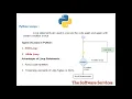 43 Python Loops in Telugu