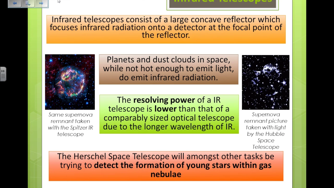Atrophyisics Radio, Infrared, Ultraviolet, X Rays and Gamma Telescopes