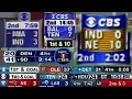 Evolution of NFL Scoreboards Part 2 - CBS