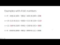 The Most Important Bit Twiddling Hack for Coding Interviews