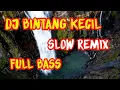 Download Lagu BINTANG KECIL DI LANGIT YANG BIRU REMIX | GAYO MUGAGAK ACEH | BY RAWI BEAT