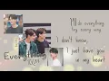 Download Lagu ทุกอย่าง (Everything) - Scrubb (Ost. 2gether The Series) [Lyrics ROM/ENG/VIET]