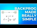 Backpropagation on a Neural Network with 3 hidden layers