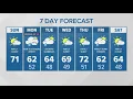 Mix of sun clouds Sunday KING 5 Weather
