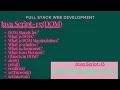 Javascript-13 DOM What is DOM DOM Manipulation Window document Element