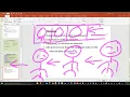CSE1322S03L15 Discussion Topics and Queue Implementation Discussed with a Java Program