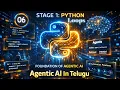 06 - Learn AI With Me Python for AI Loops in Python