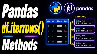 PANDAS ITERROWS EXPLAINED Loop Through Rows for Automation