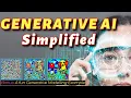 GENERATIVE AI MODELING - A Simple Explanation