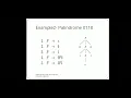 Module-2 4 Parse Trees
