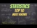 Lagu All of Statistics in 1 Hour (ultimate study guide)