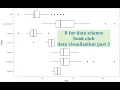 Data visualization with ggplot2 part 3 stacked bar plot themes R for data science book club