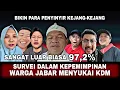 Download Lagu NYARIS SEMPURNA!! 97% LEBIH KEPEMIMPINAN KDM DISUKAI WARGA JAWA BARAT
