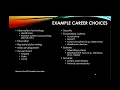 SDSU Computer Science Department Overview