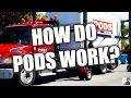 How PODS Work