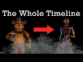 The Entire Five Nights At Freddy s Timeline
