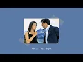 Download Lagu Koi... Mil Gaya - Slowed + Reverb