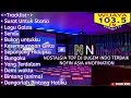 Download Lagu NOSTALGIA DJ DUGEM NOFINASIA TOP FUNKOT INDO GALAU MIX