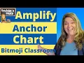 Anchor Charts for your Digital Interactive Notebook Virtual Classroom or Bitmoji Classroom