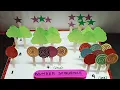 Maths tlm Number pattern and sequence project Maths project maths model maths school project