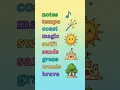 Five Letter Words 5 letter words with pictures Learn English Vocabulary with images Read Aloud