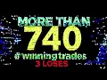 Download Lagu 746 WINNING TRADES  (3 LOSSES) LIVE TRADING MENTORSHIP NASDAQ #1 ORDEFLOW SCALPER -300kACCT GIVEAWAY MP3