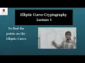 Elliptic Curve Cryptography Find points on the Elliptic Curve ECC in Cryptography Security